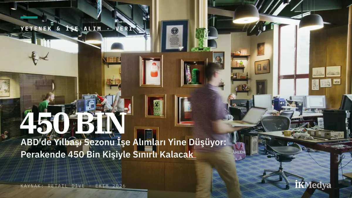 ABD'de Yılbaşı Sezonu İşe Alımları Yine Düşüyor: Perakende 450 Bin Kişiyle Sınırlı Kalacak