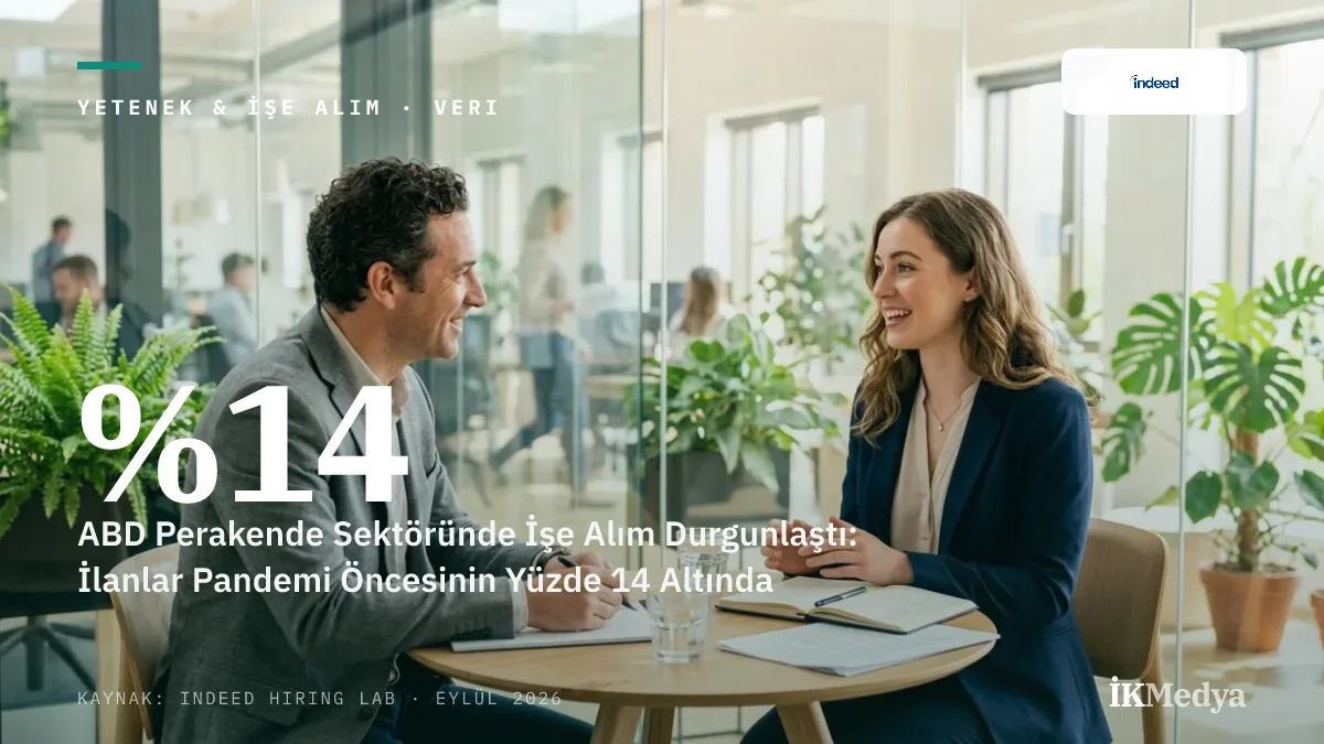ABD Perakende Sektöründe İşe Alım Durgunlaştı: İlanlar Pandemi Öncesinin Yüzde 14 Altında