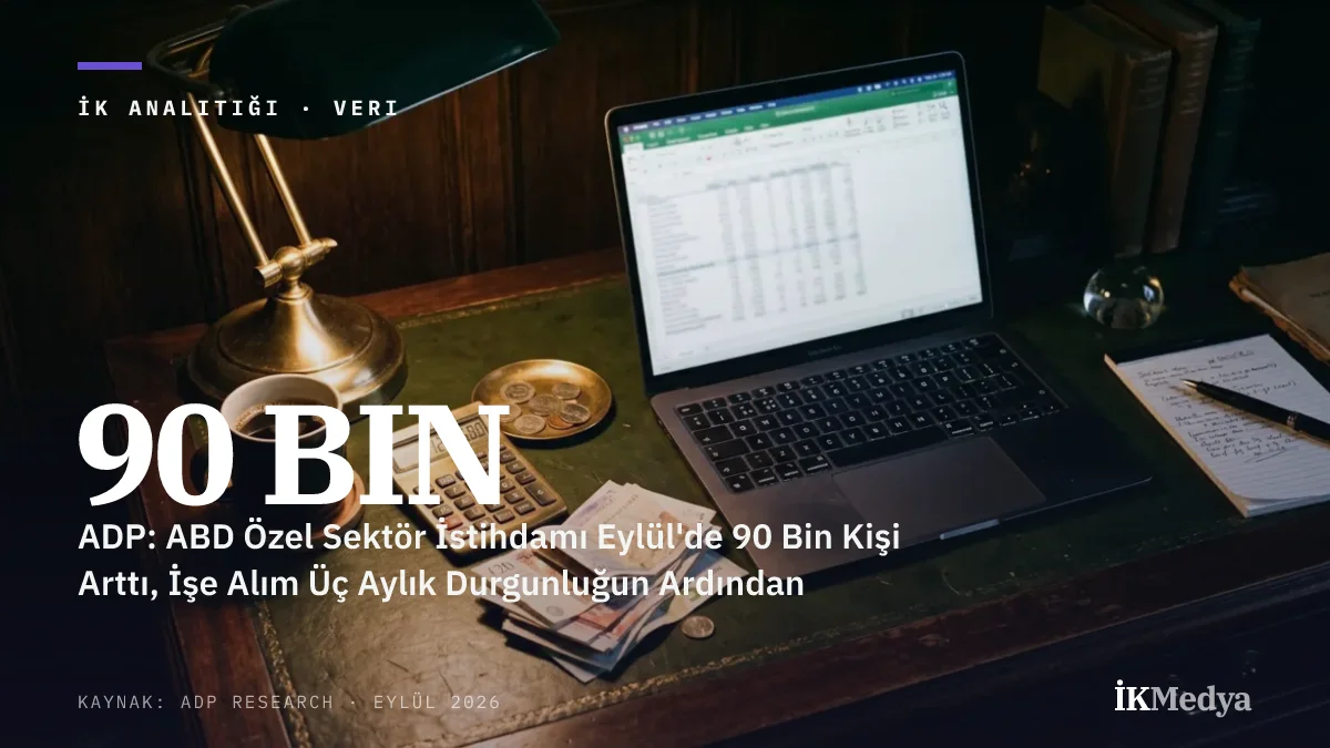 ADP: ABD Özel Sektör İstihdamı Eylül'de 90 Bin Kişi Arttı, İşe Alım Üç Aylık Durgunluğun Ardından Hızlandı