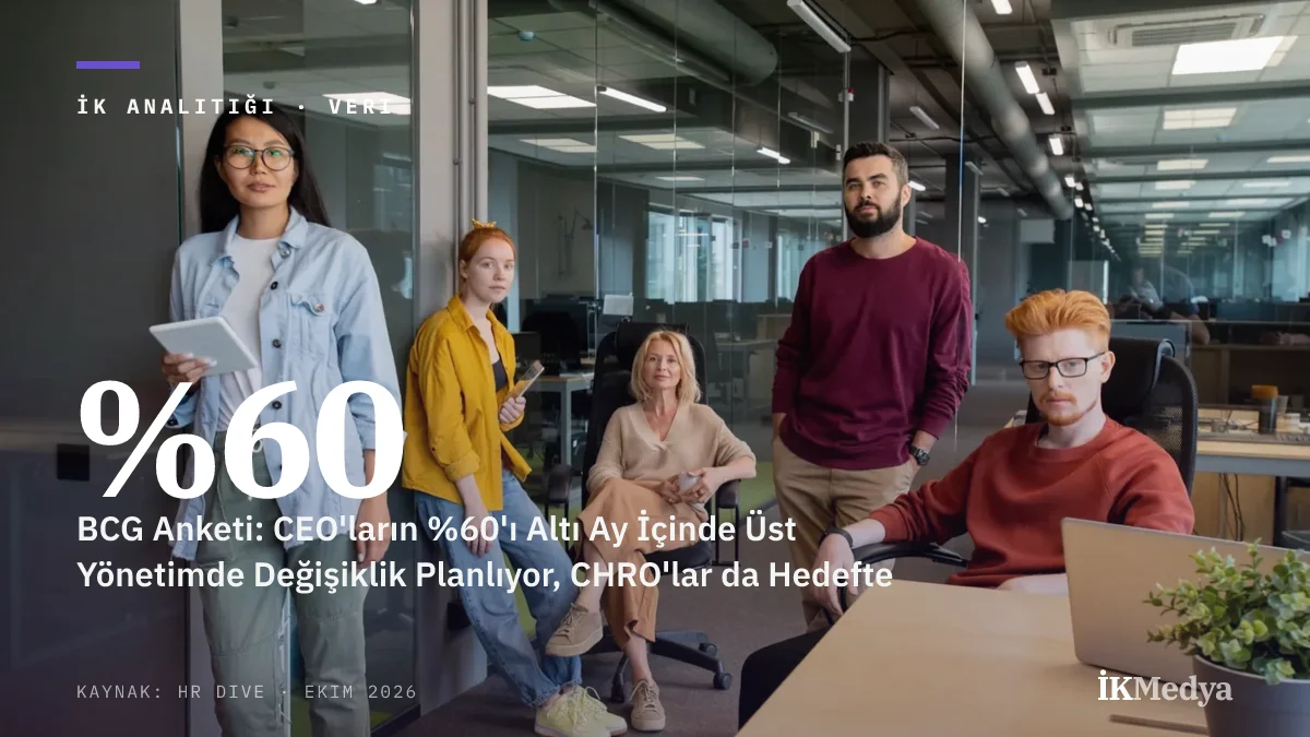 BCG Anketi: CEO'ların %60'ı Altı Ay İçinde Üst Yönetimde Değişiklik Planlıyor, CHRO'lar da Hedefte
