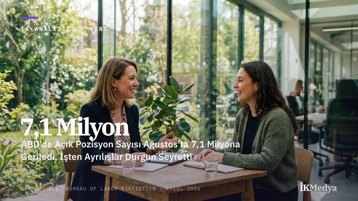 ABD'de Açık Pozisyon Sayısı Ağustos'ta 7,1 Milyona Geriledi, İşten Ayrılışlar Durgun Seyretti