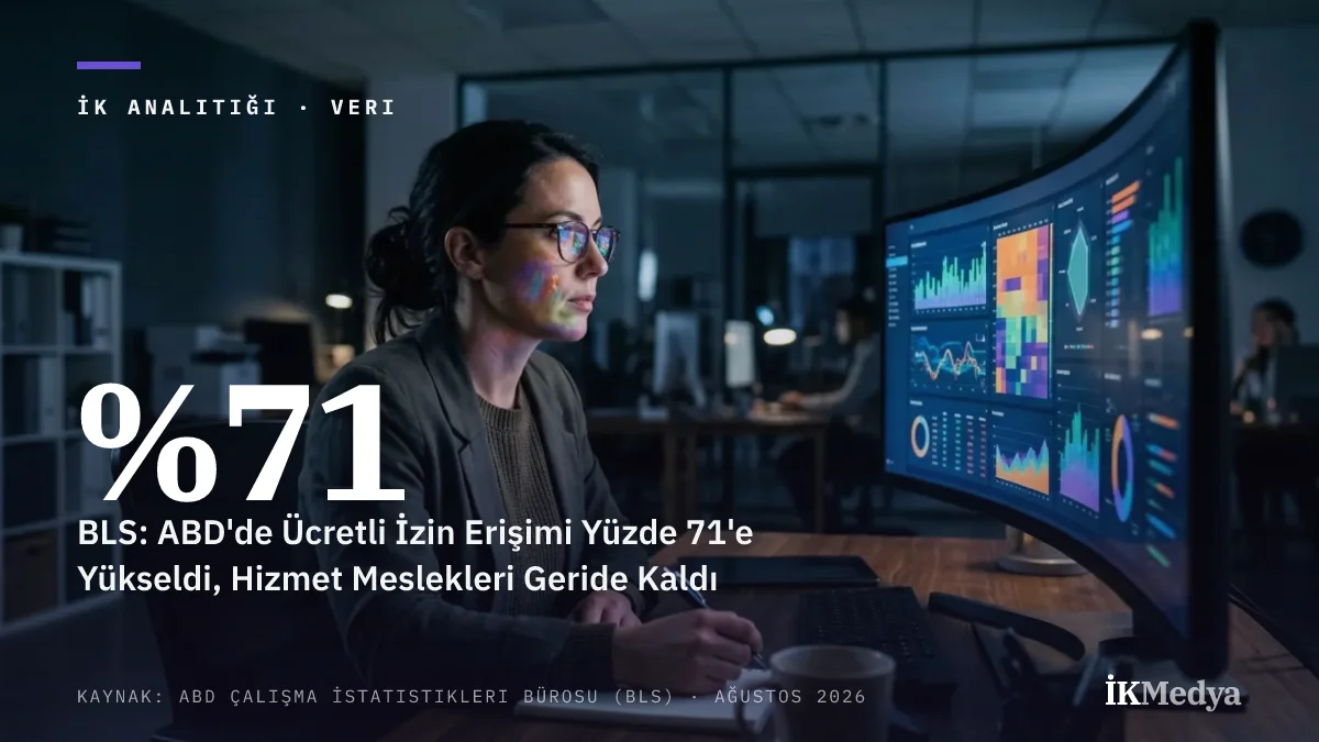 BLS: ABD'de Ücretli İzin Erişimi Yüzde 71'e Yükseldi, Hizmet Meslekleri Geride Kaldı