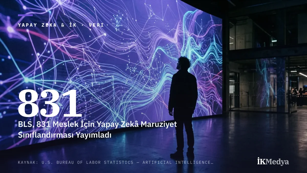 BLS, 831 Meslek İçin Yapay Zekâ Maruziyet Sınıflandırması Yayımladı