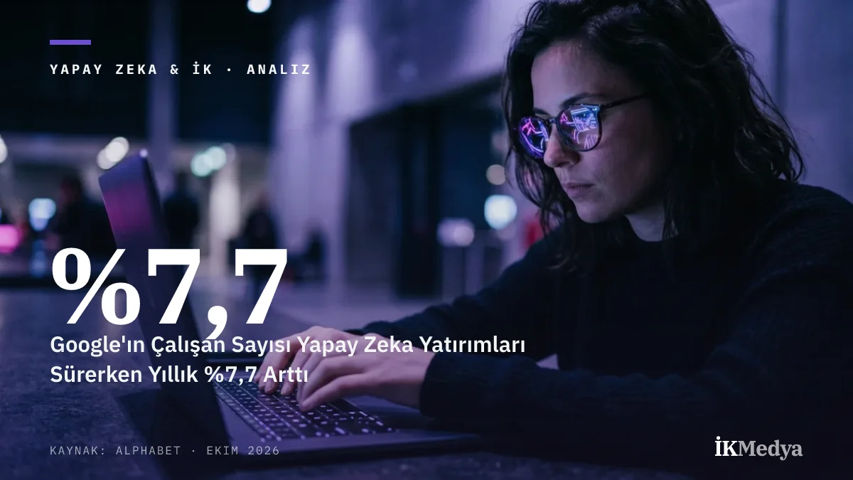 Google'ın Çalışan Sayısı Yapay Zeka Yatırımları Sürerken Yıllık %7,7 Arttı