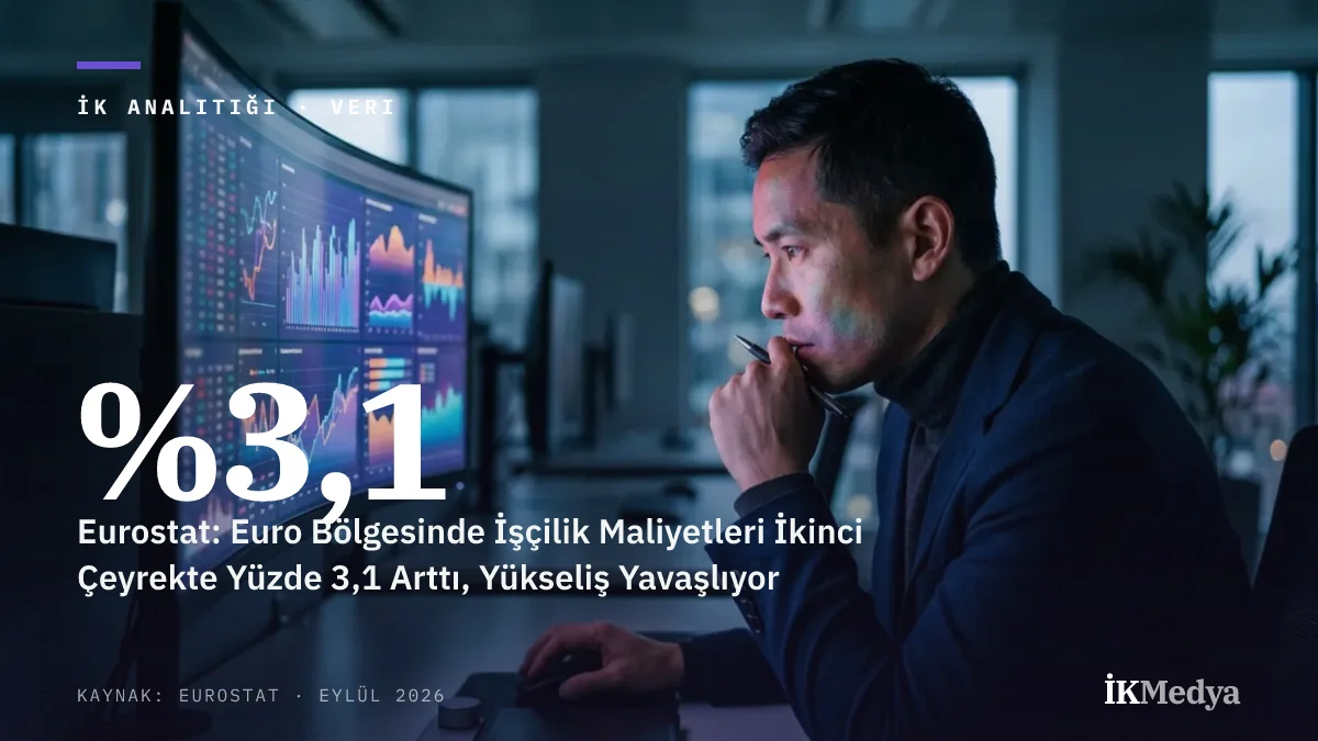 Eurostat: Euro Bölgesinde İşçilik Maliyetleri İkinci Çeyrekte Yüzde 3,1 Arttı, Yükseliş Yavaşlıyor