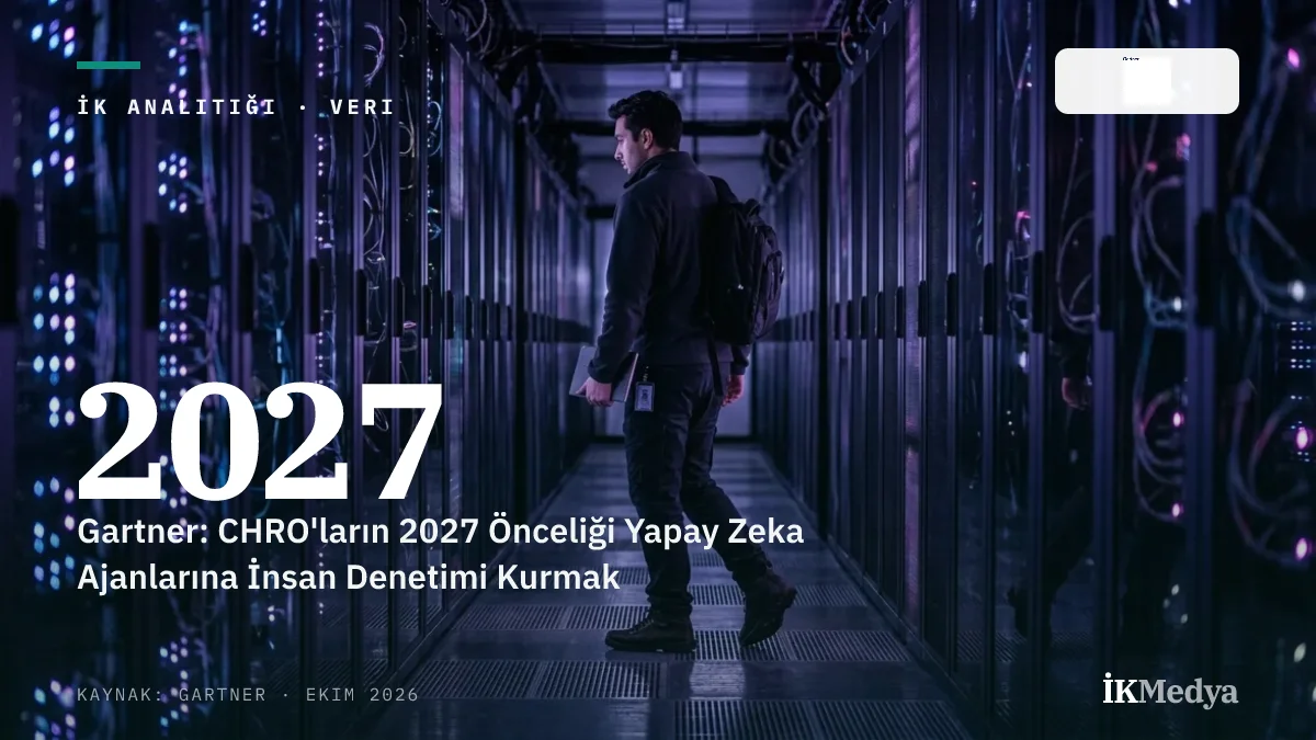 Gartner: CHRO'ların 2027 Önceliği Yapay Zeka Ajanlarına İnsan Denetimi Kurmak