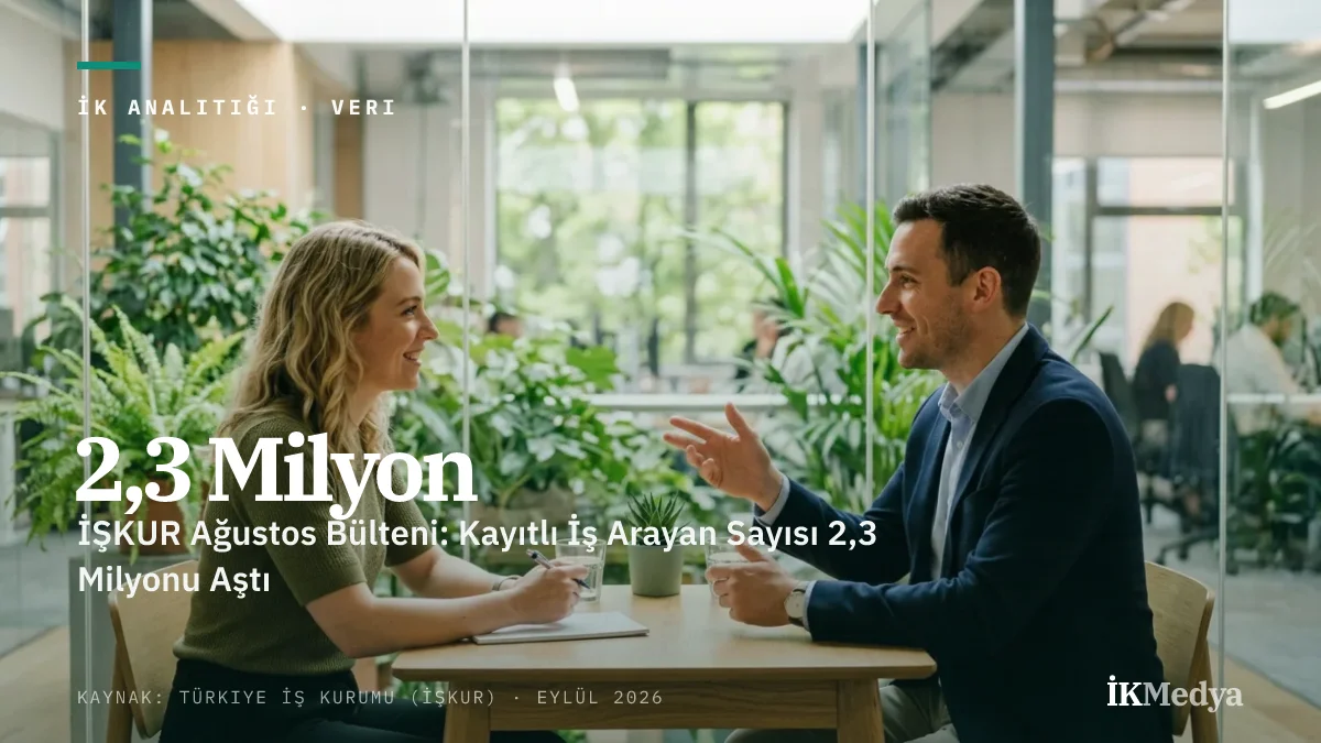 İŞKUR Ağustos Bülteni: Kayıtlı İş Arayan Sayısı 2,3 Milyonu Aştı