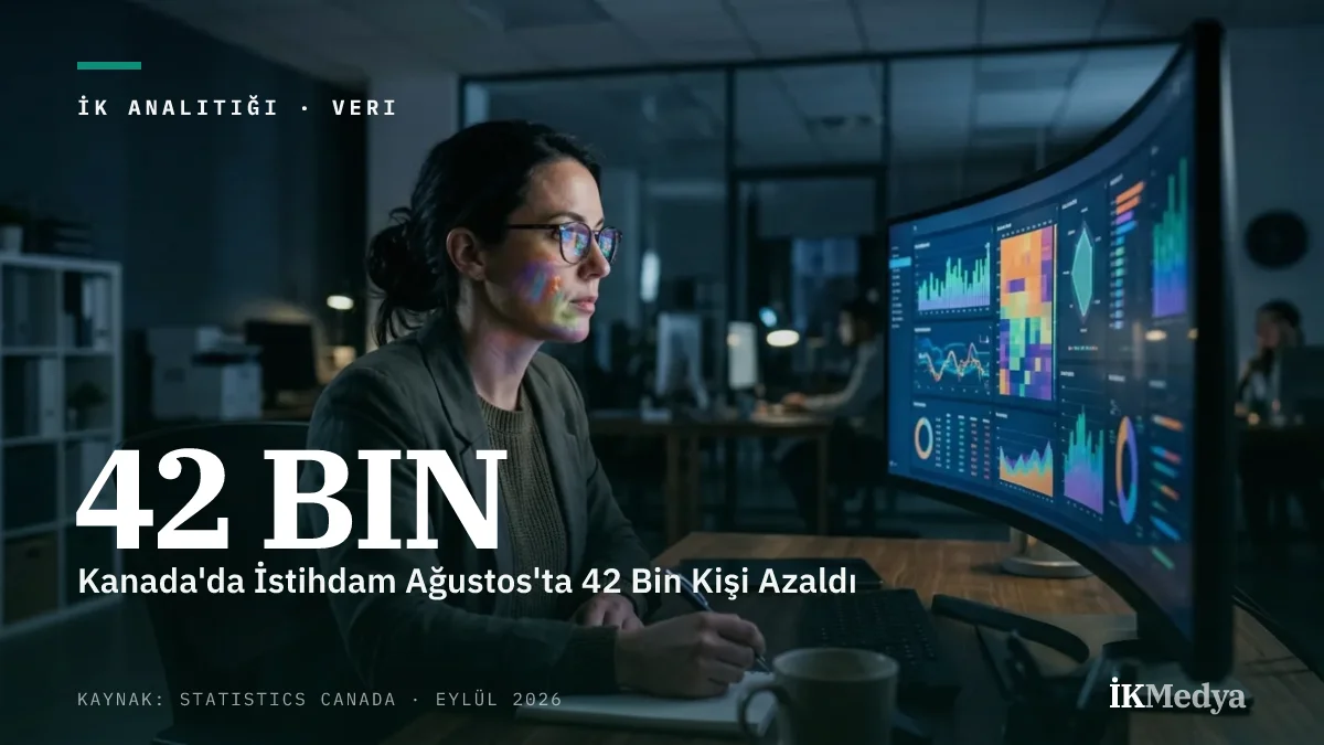 Kanada'da İstihdam Ağustos'ta 42 Bin Kişi Azaldı