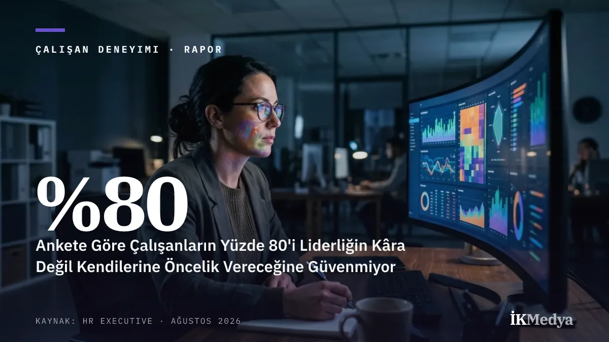 Ankete Göre Çalışanların Yüzde 80'i Liderliğin Kâra Değil Kendilerine Öncelik Vereceğine Güvenmiyor