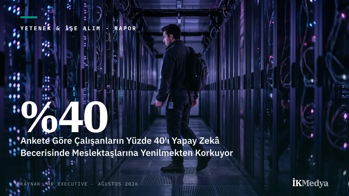 Ankete Göre Çalışanların Yüzde 40'ı Yapay Zekâ Becerisinde Meslektaşlarına Yenilmekten Korkuyor