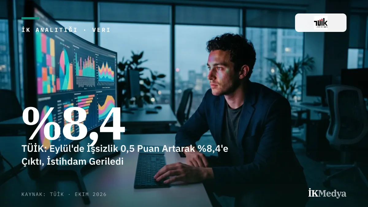 TÜİK: Eylül'de İşsizlik 0,5 Puan Artarak %8,4'e Çıktı, İstihdam Geriledi